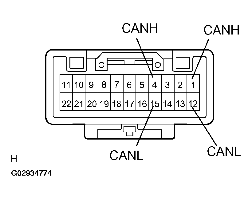 G02934774