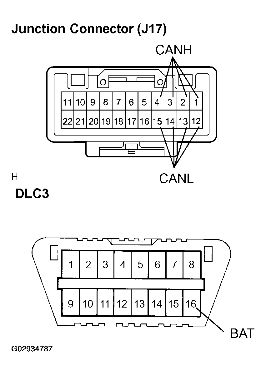 G02934787