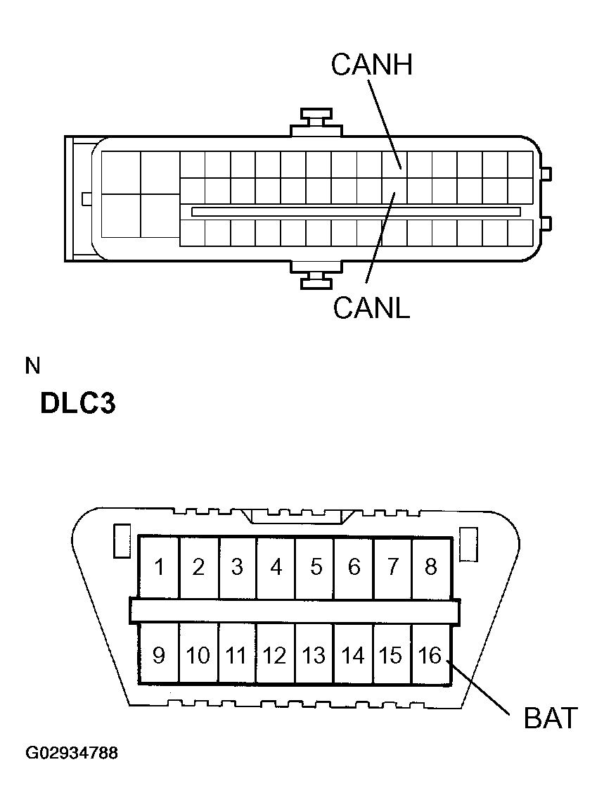 G02934788