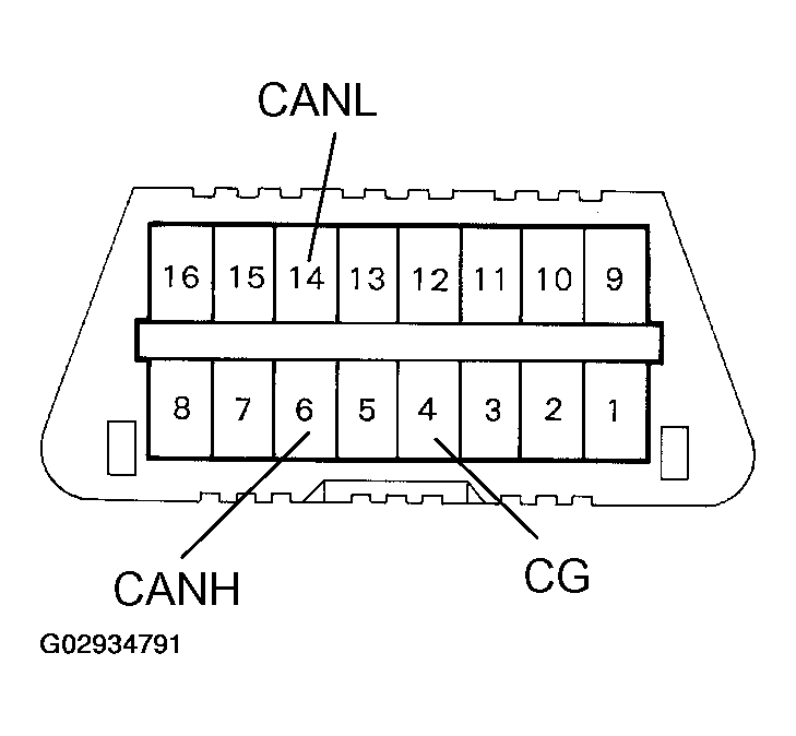 G02934791