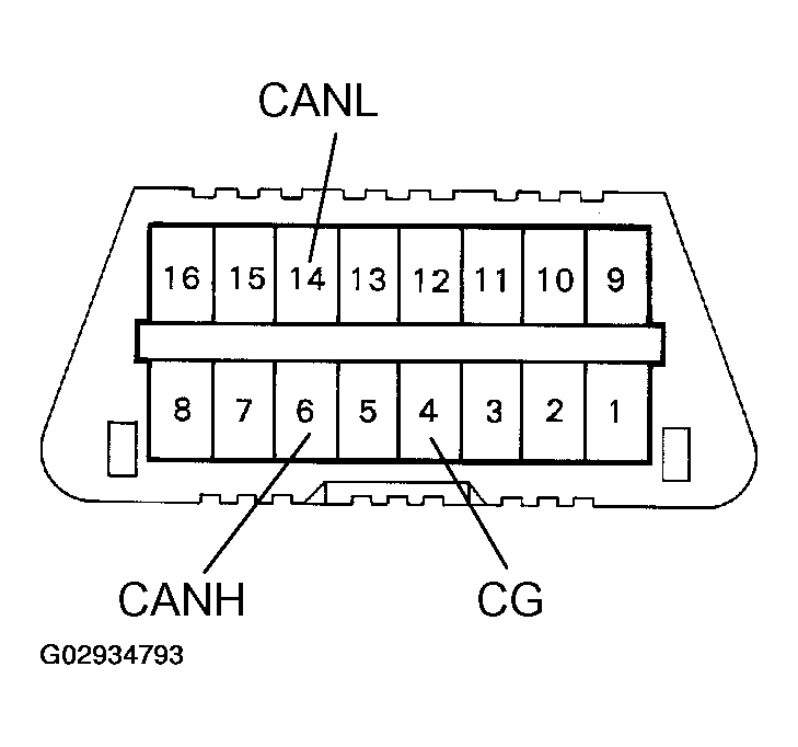 G02934793