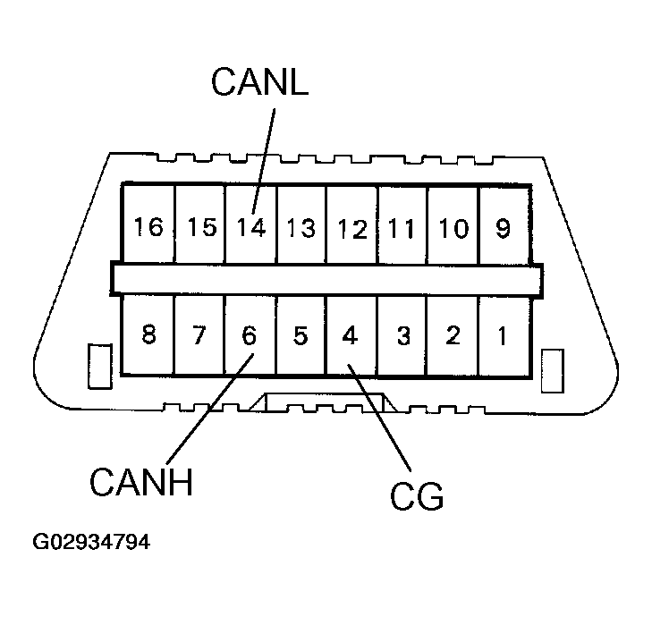 G02934794