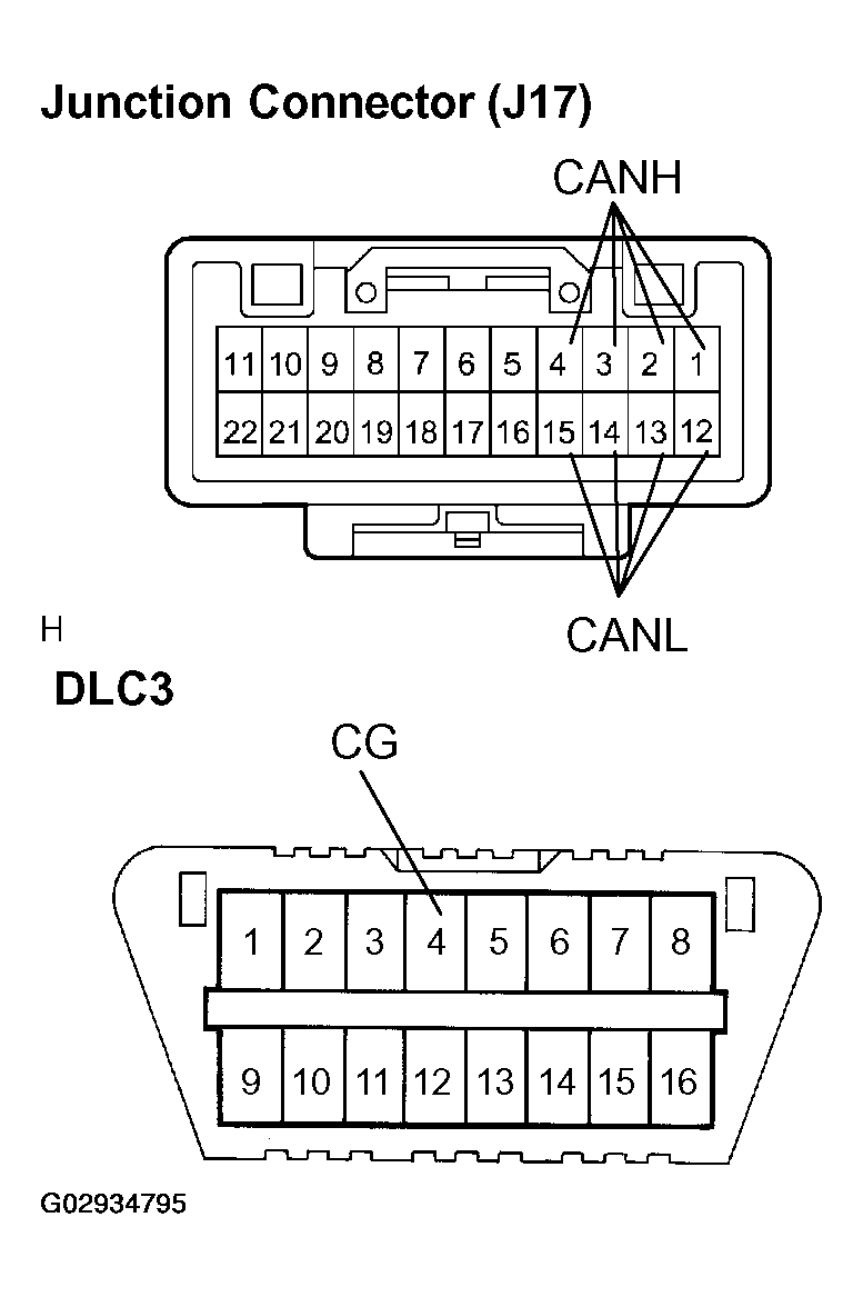 G02934795