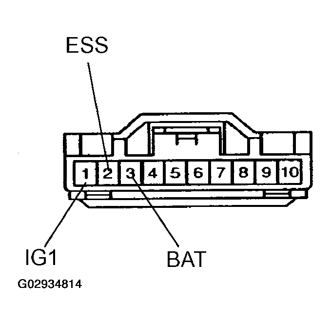 G02934814