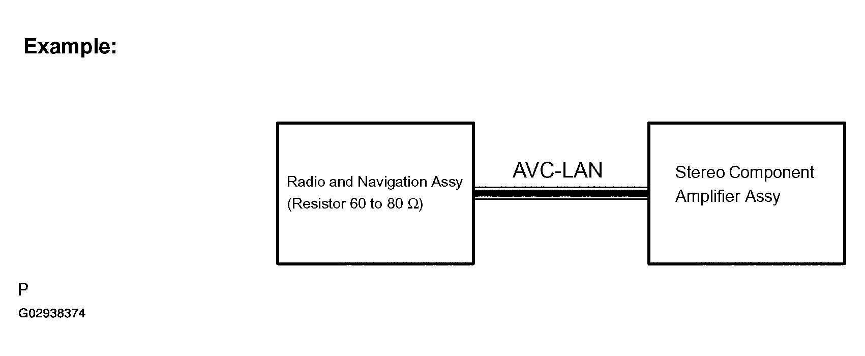 G02938374