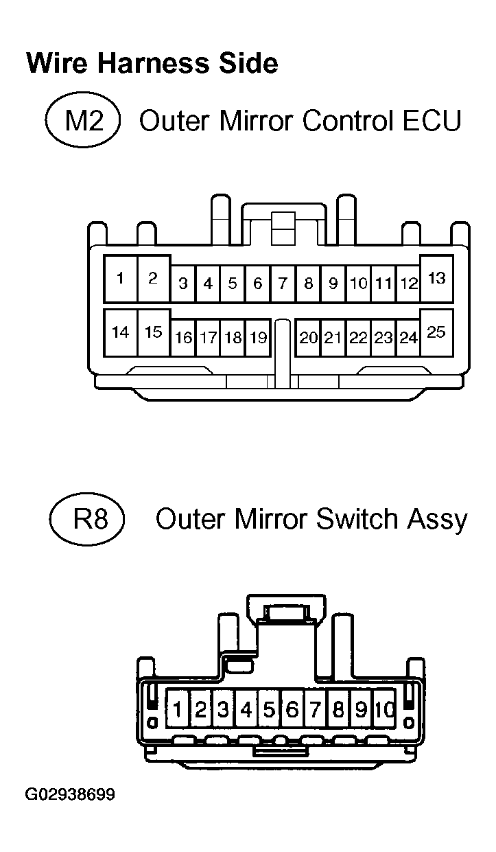 G02938699