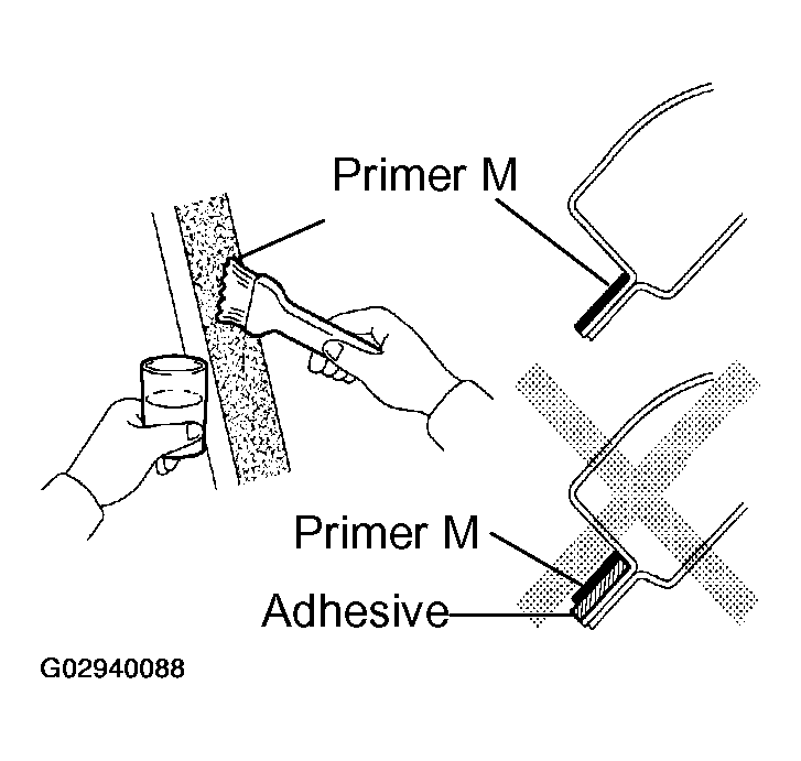 G02940088