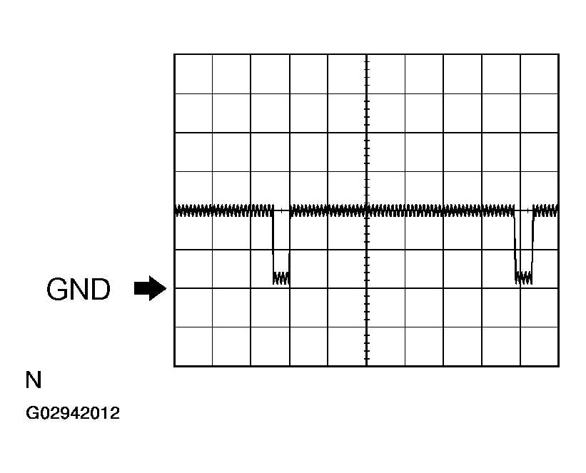 G02942012