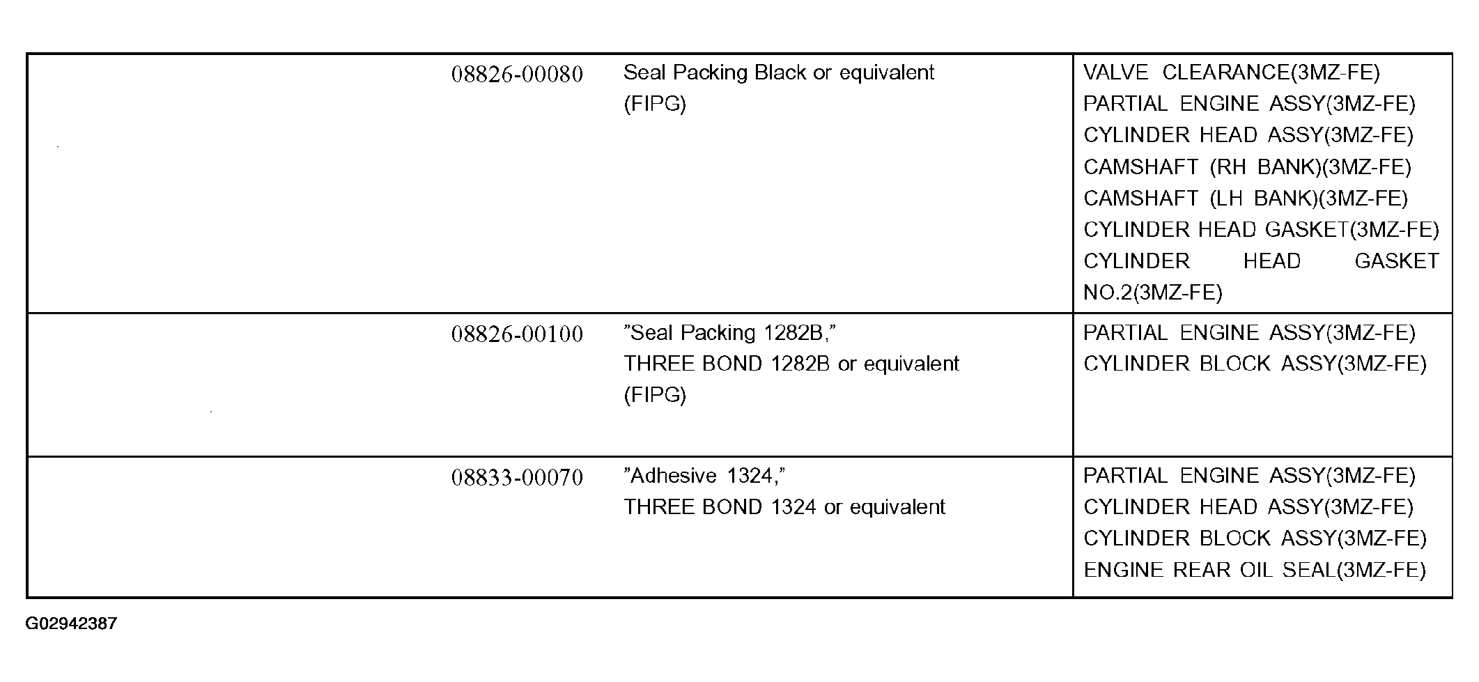 G02942387