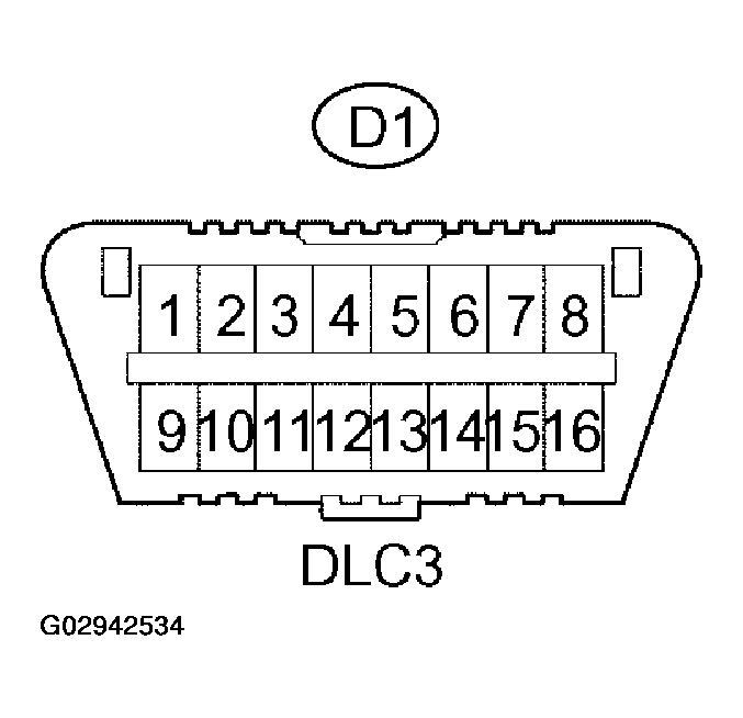 G02942534