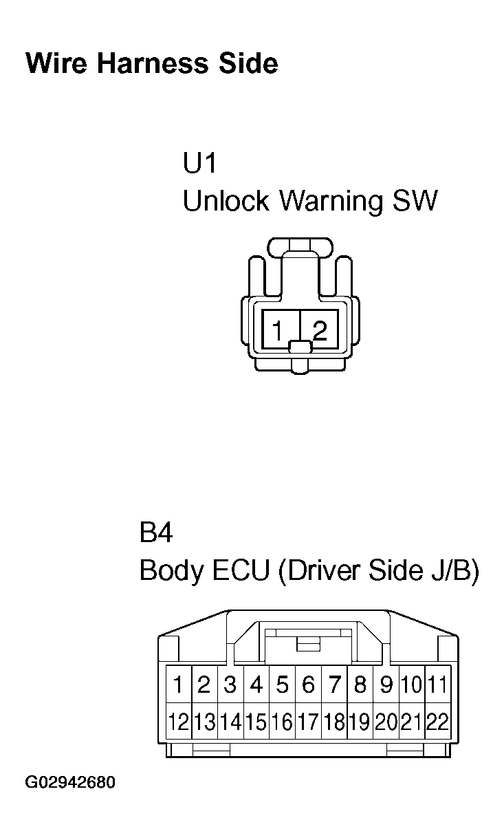 G02942680