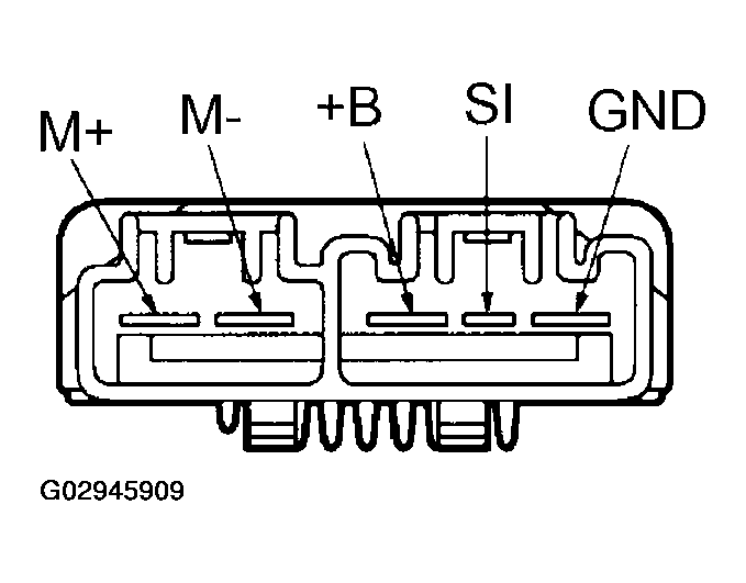 G02945909