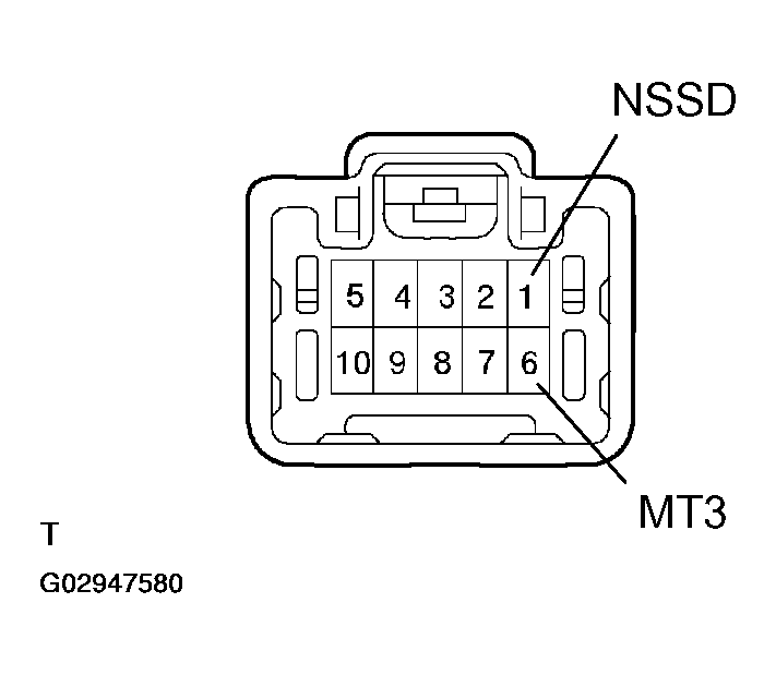 G02947580