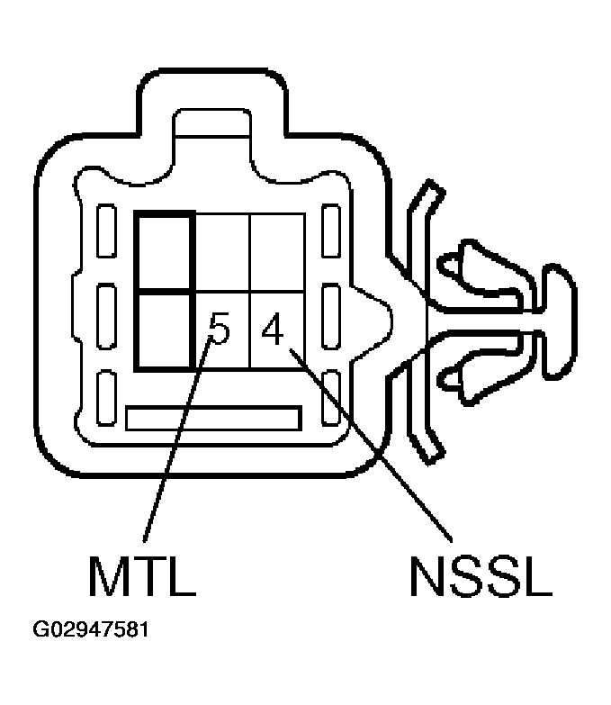 G02947581