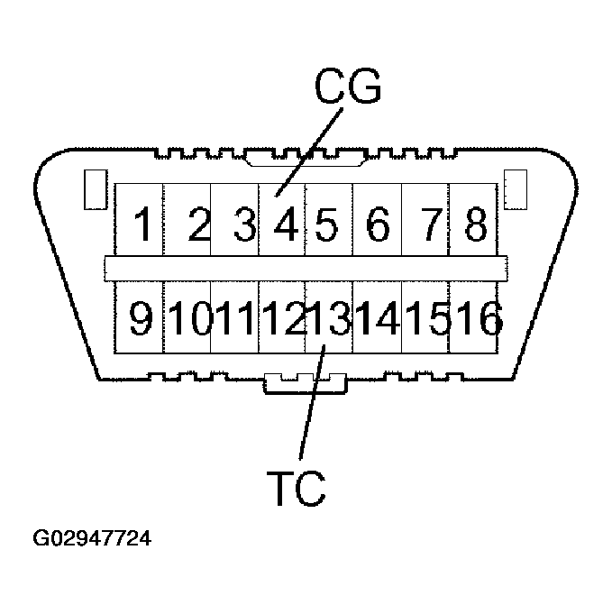 G02947724