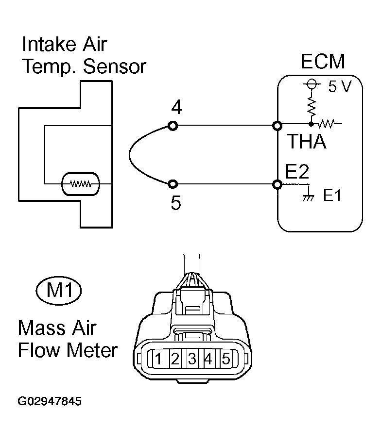 G02947845