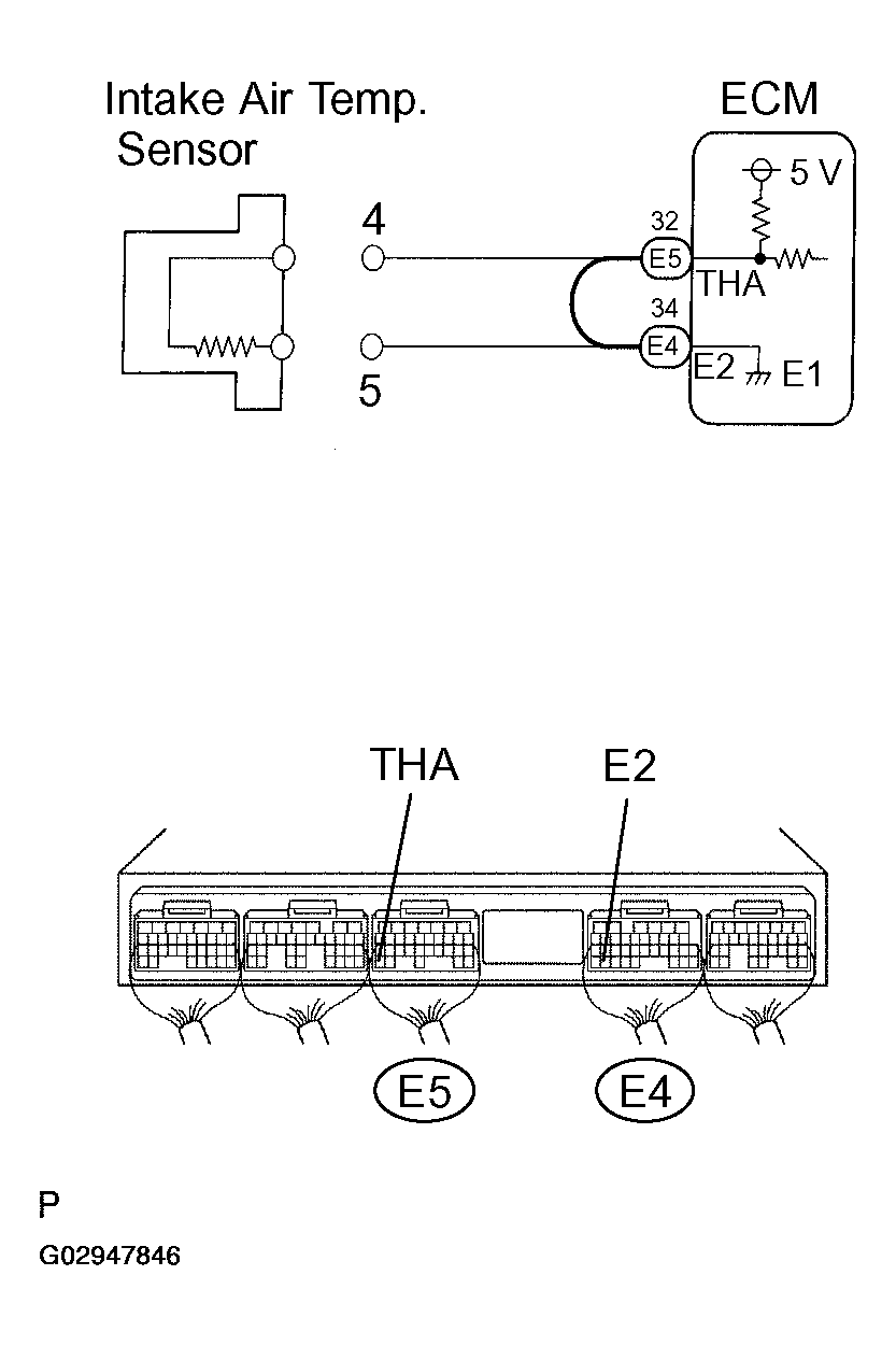 G02947846
