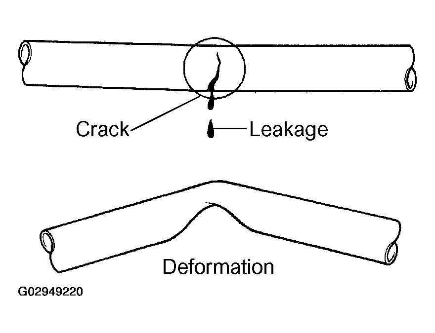 G02949220