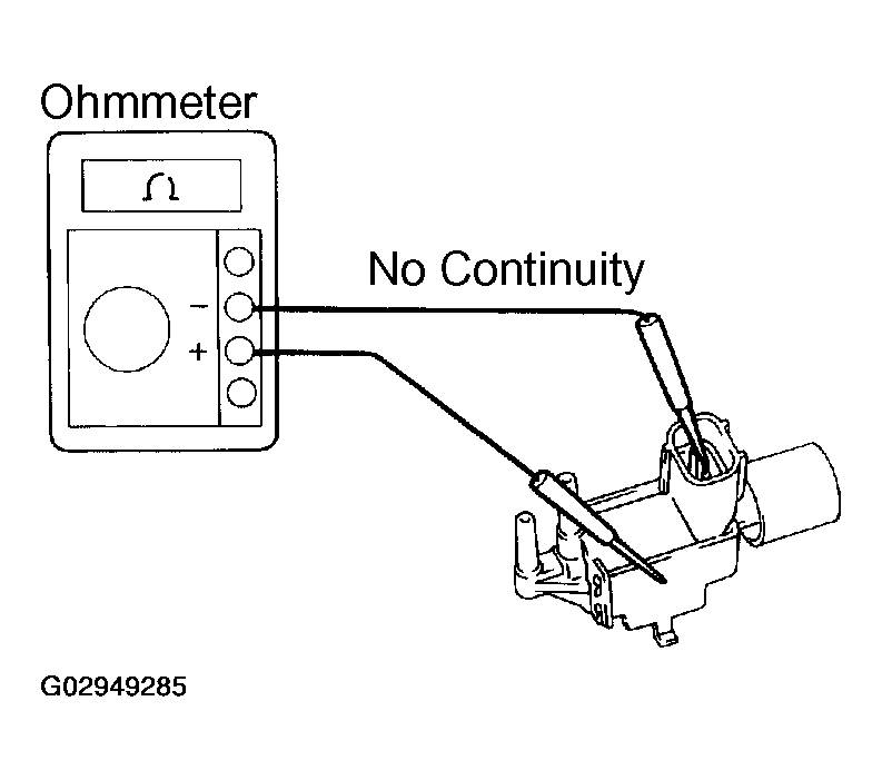 G02949285