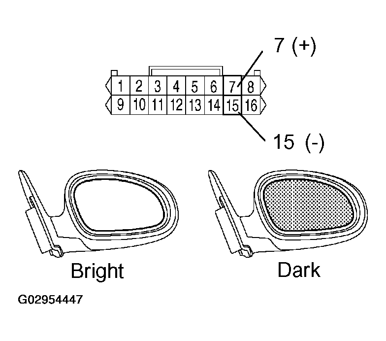 G02954447
