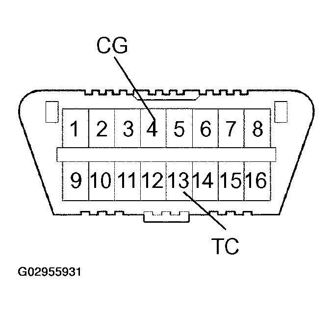 G02955931
