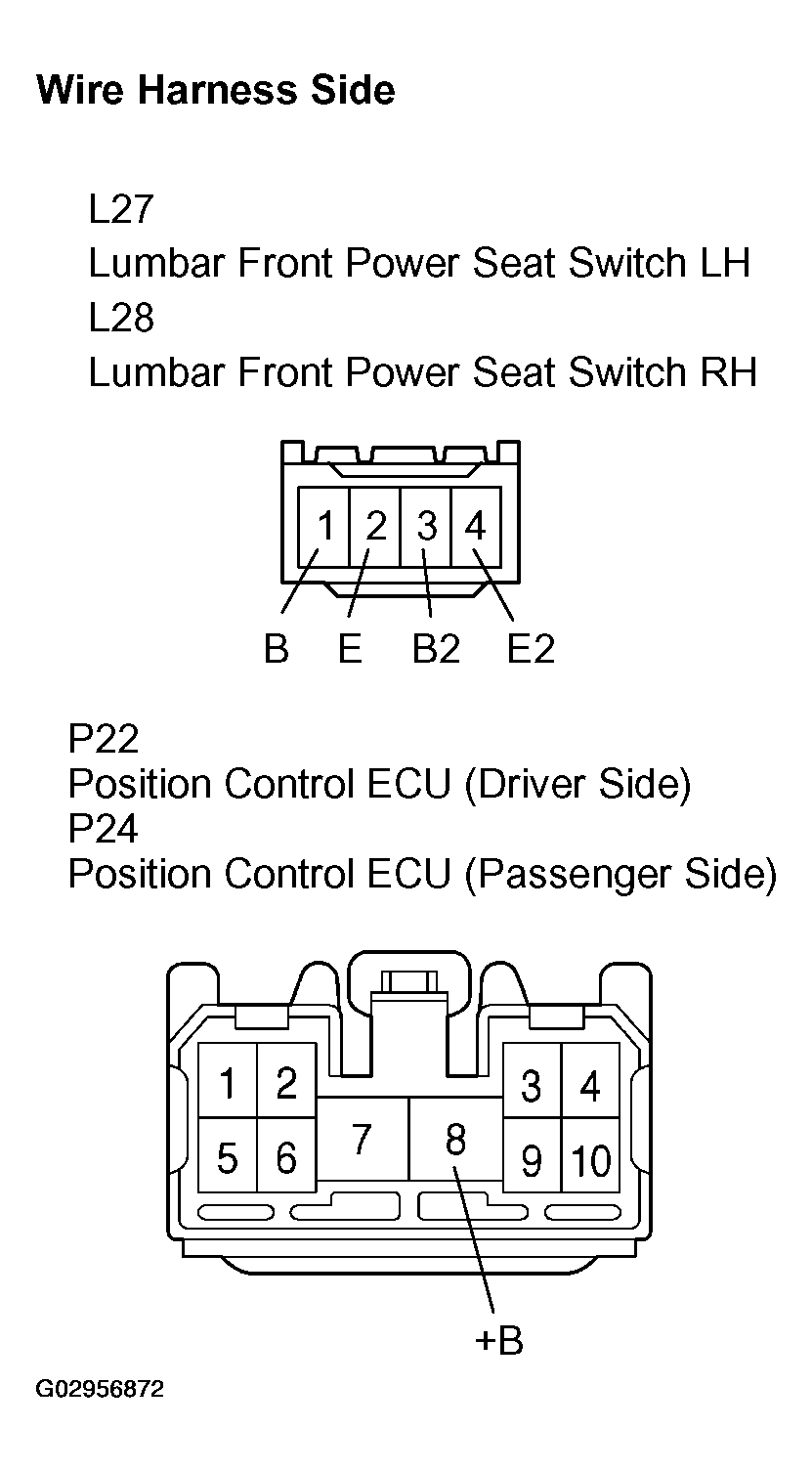 G02956872