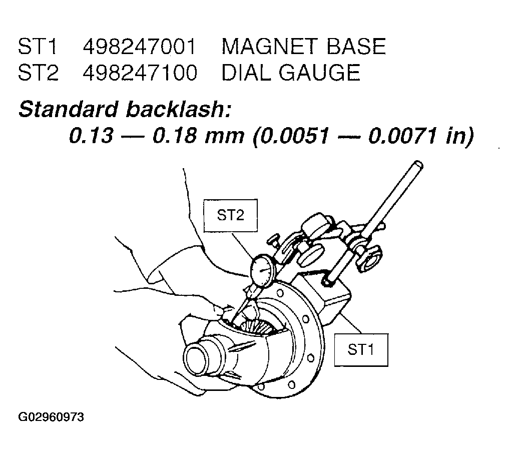 G02960973
