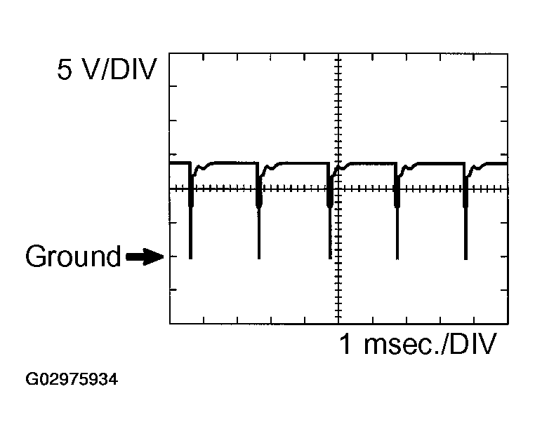 G02975934