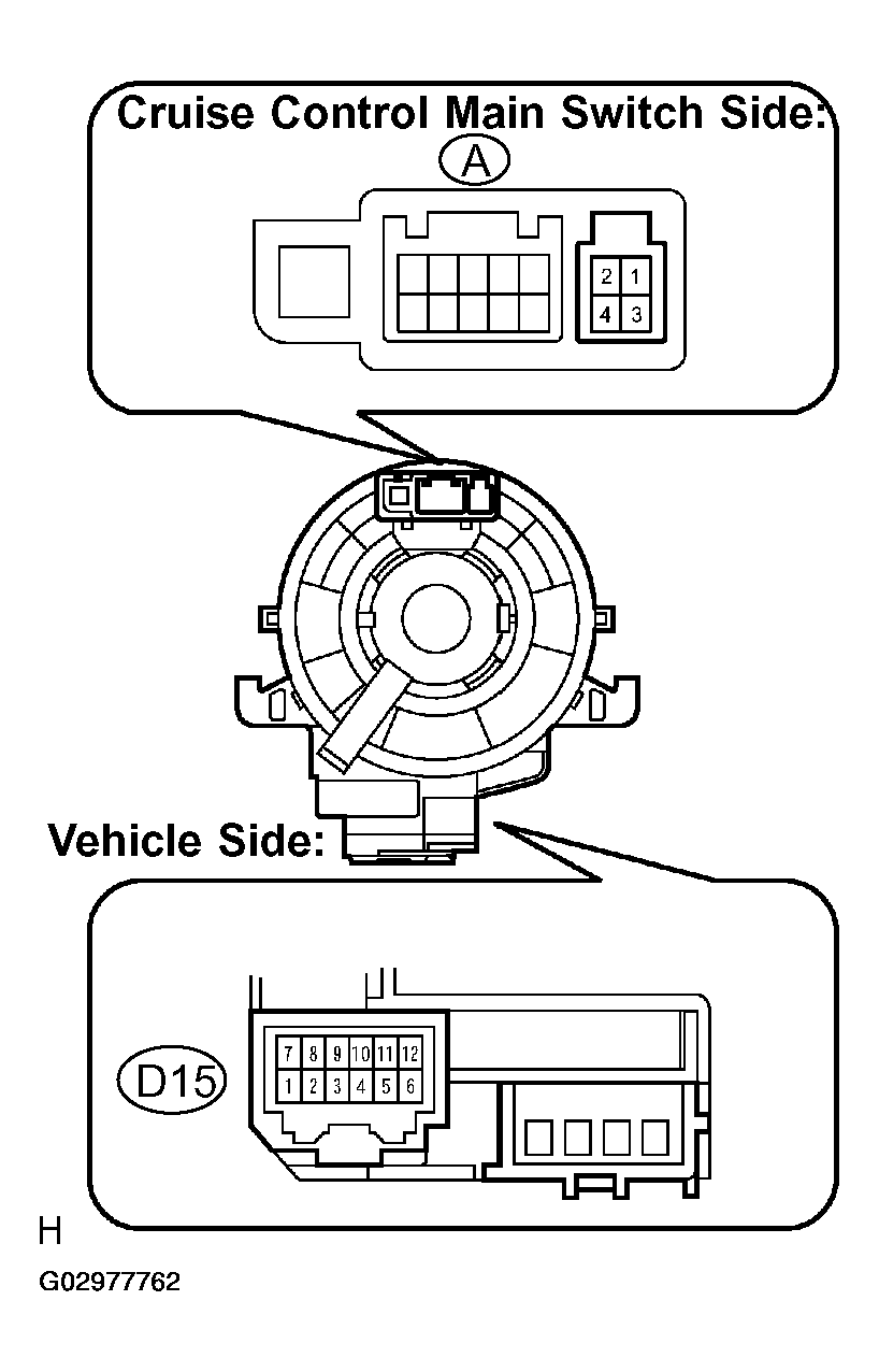 G02977762