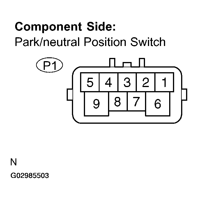 G02985503