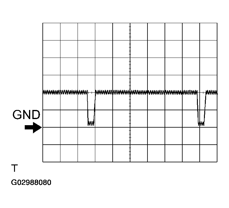 G02988080