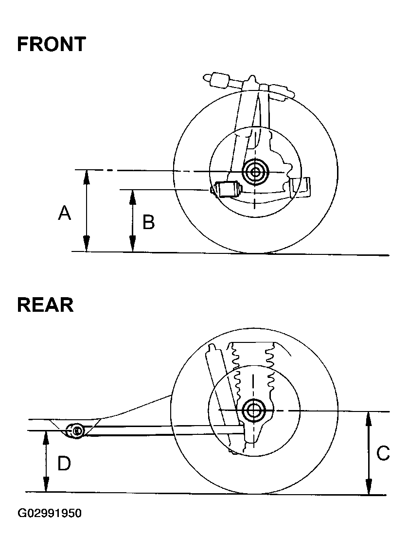 G02991950