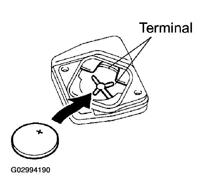 G02994190
