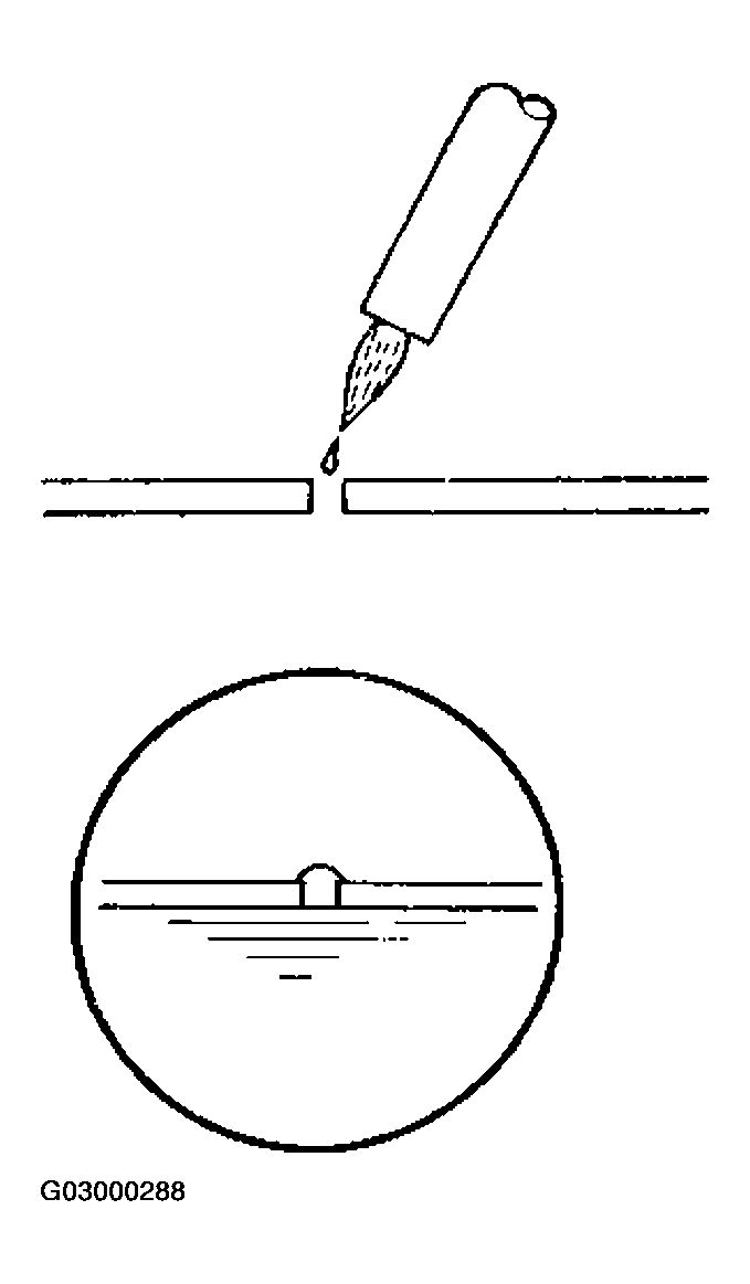 G03000288