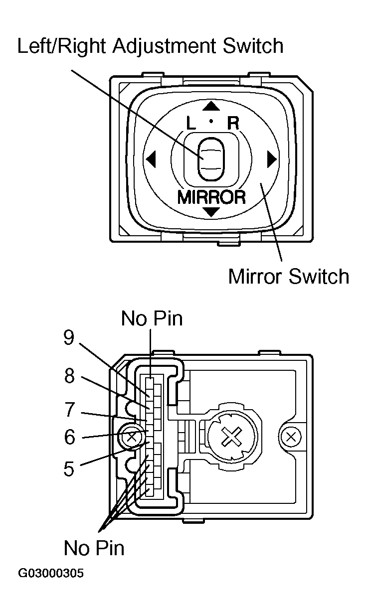G03000305
