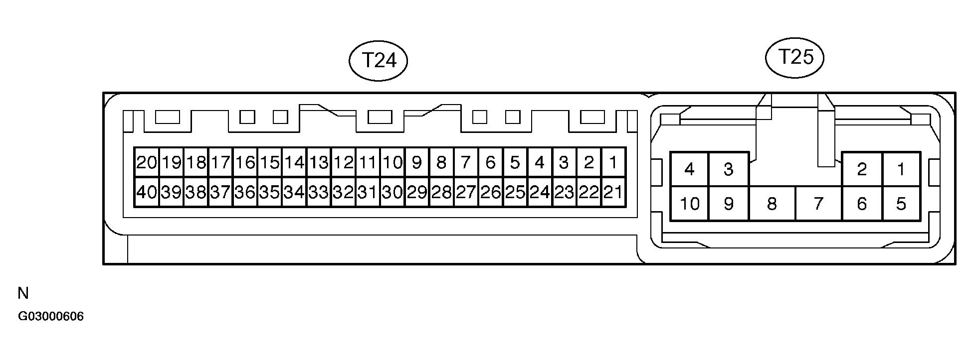 G03000606
