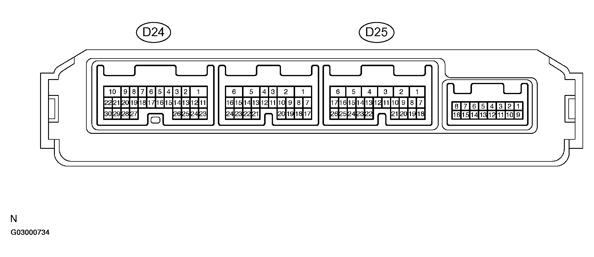 G03000734