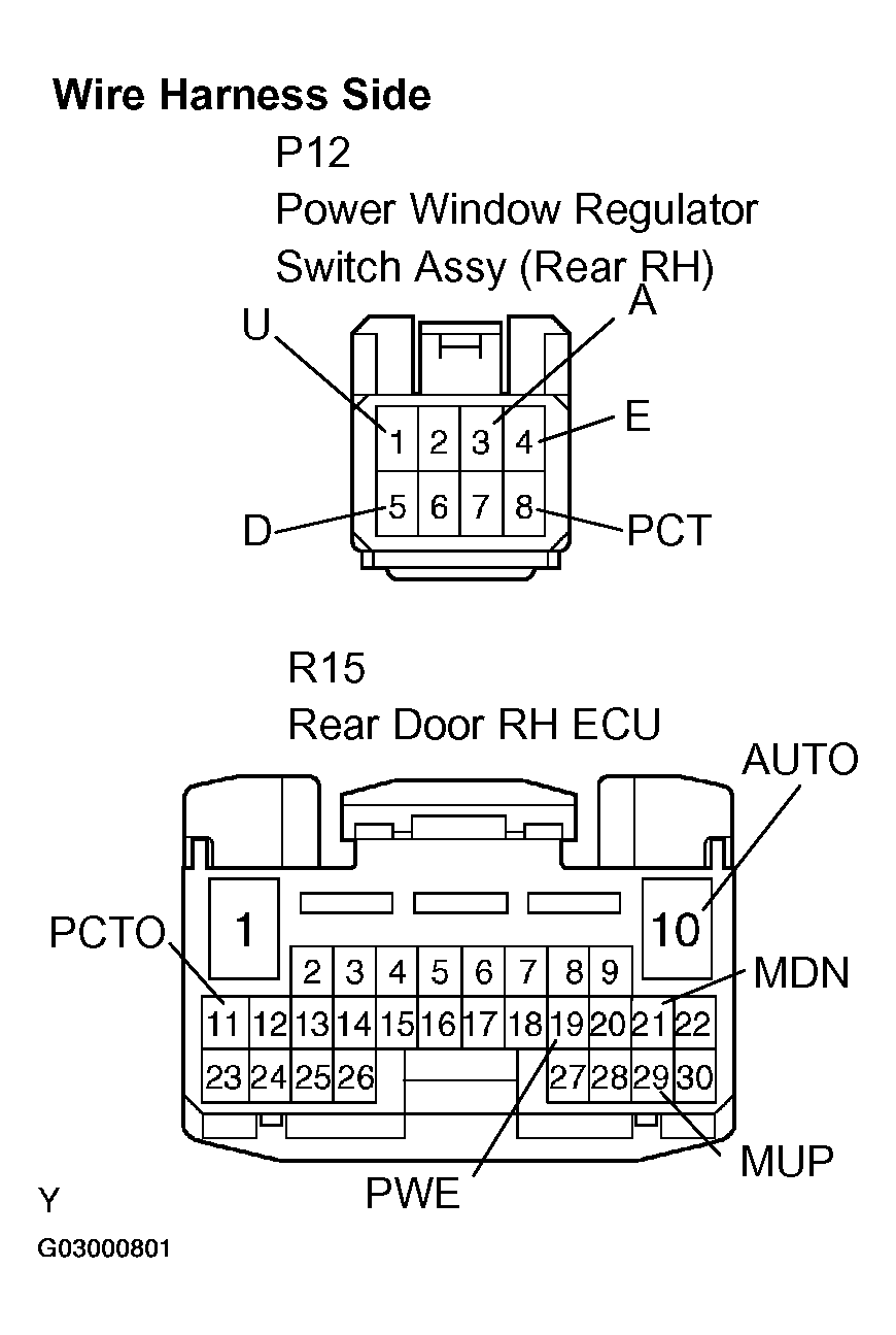 G03000801