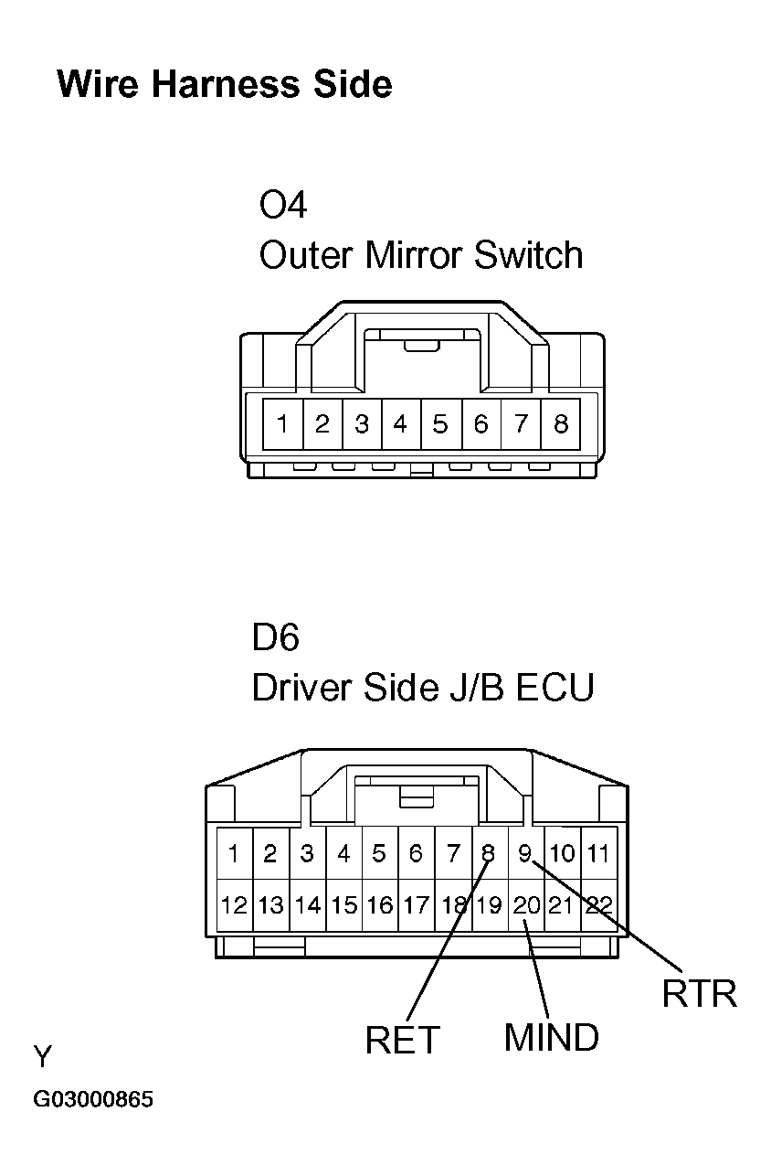 G03000865