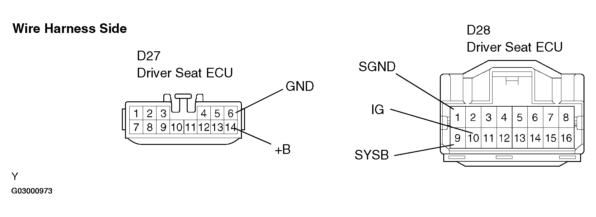 G03000973