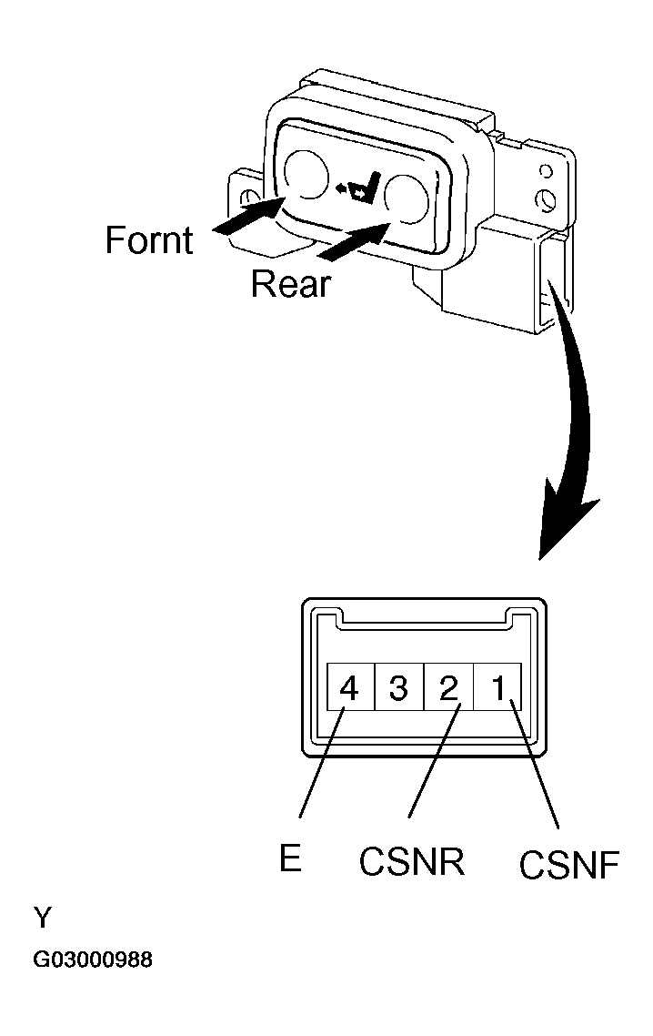 G03000988