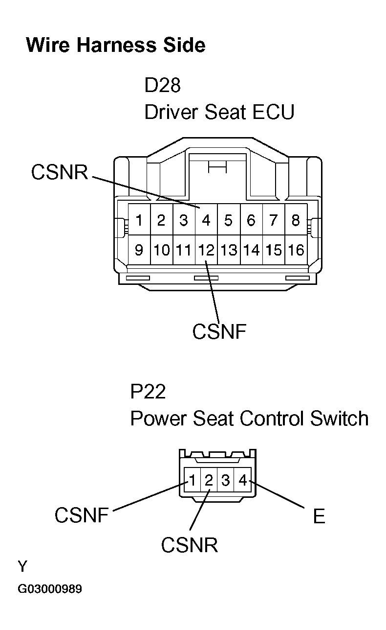G03000989