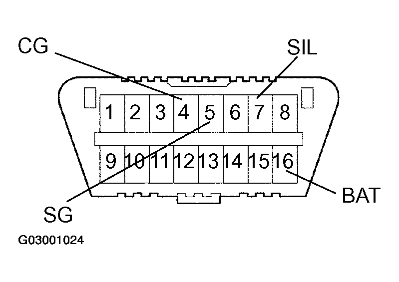 G03001024