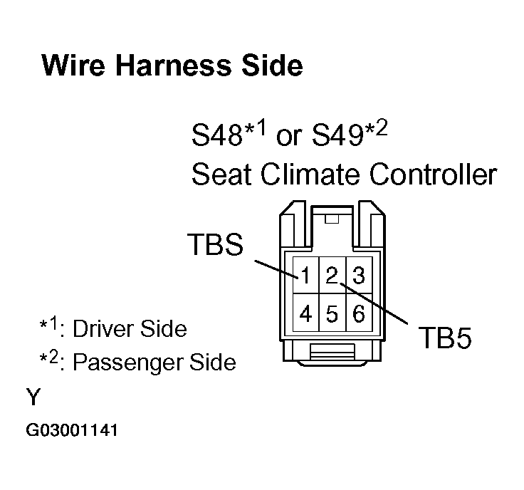 G03001141