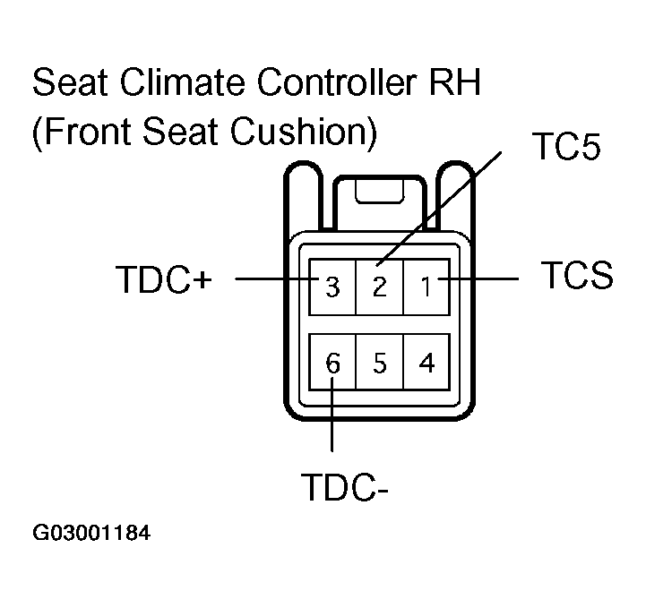 G03001184