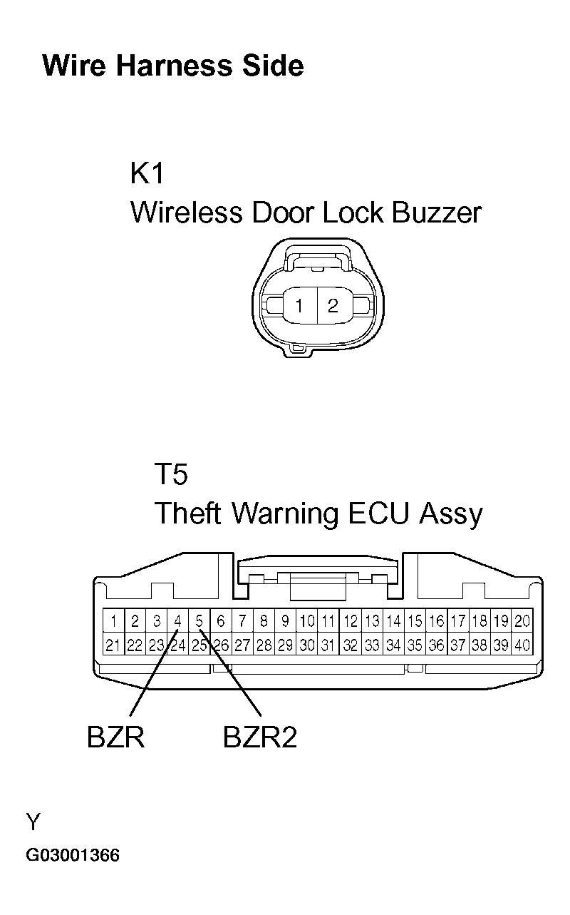 G03001366