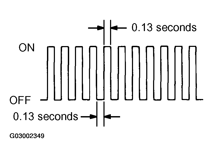 G03002349