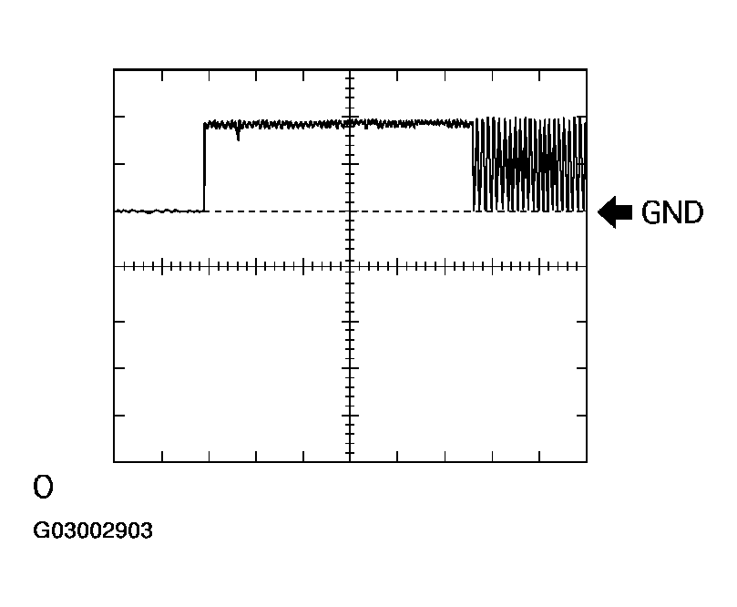 G03002903