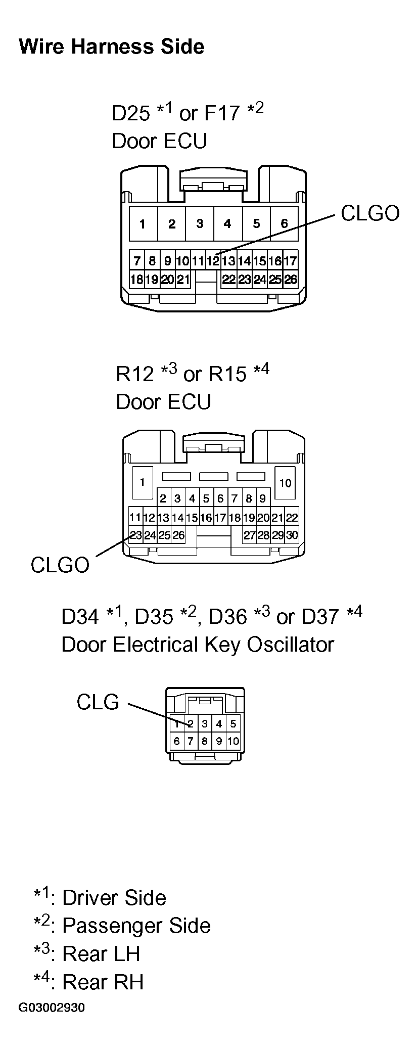 G03002930