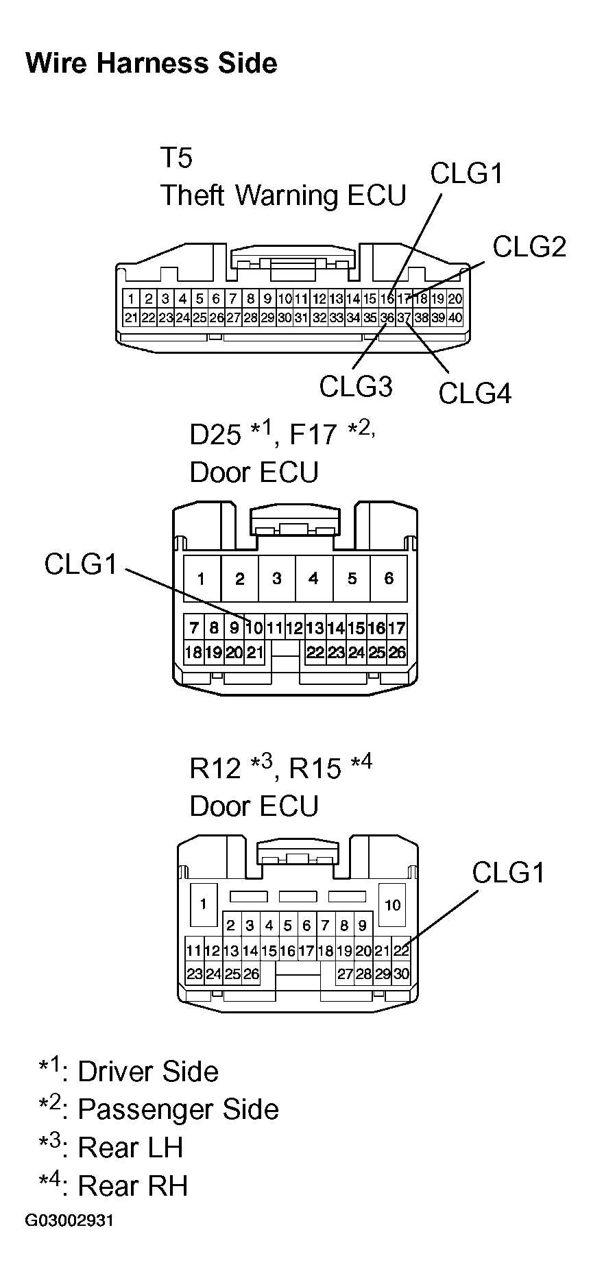 G03002931